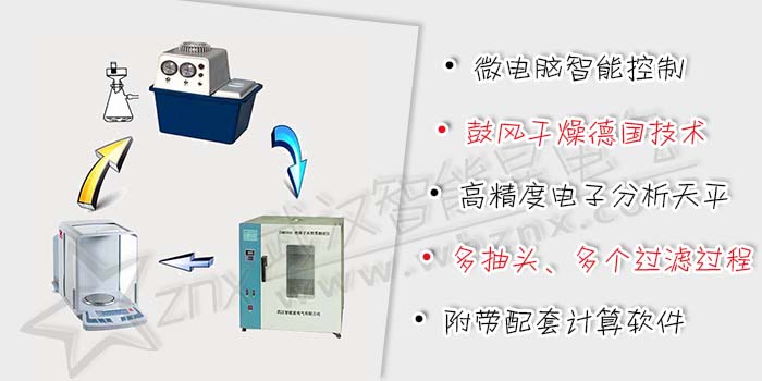 絕緣子灰密度測試儀